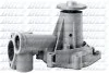 Водяной насос Dolz H206