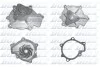 DOLZ HYUNDAI Помпа води ix35,Santa Fe II,Kia Carnival,Sorento,Sportage 2.0CRDi 10- K-112