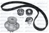 DOLZ OPEL К-т ГРМ (помпа + ремень + ролики 3шт.)  Astra G 1.4,1.6 KD132