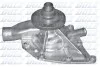 Насос води L116