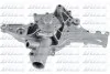 Водяний насос Dolz M211