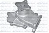 Водяний насос DOLZ N-110 (фото 1)