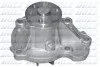 Водяний насос Dolz N-112