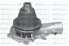 Насос води O110