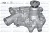 Насос води R145