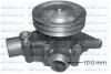 Водяна помпа R614