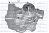 Водяной насос Dolz S-168