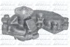 Насос води S223ST