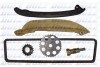 Комплект ланцюга ГРМ Ford Fiesta V 1.3 01-08 SKCF065F