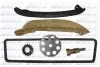 Комплект ланцюга ГРМ Ford Fiesta V 1.3 01-08 SKCF065F