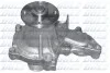 Водяний насос Dolz T-222