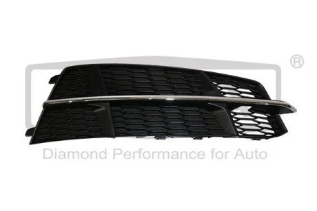 Решетка противотуманной фары правой Audi A6 (11-) DPA 88071855002