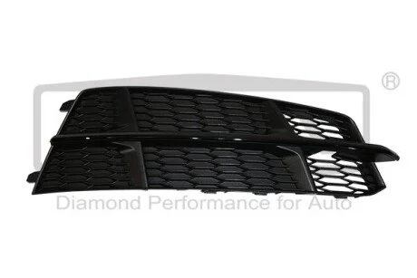 Ґрати протитуманної фари правої Audi A6 (11-) DPA 88071855202