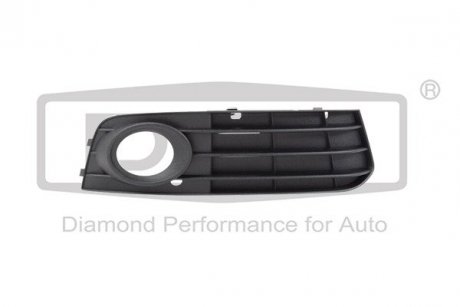 Решетка противотуманной фары правая с отверстием без полосы Audi A4 (07-15) DPA 88071864002 (фото 1)