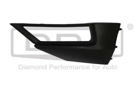 Рамка протитуманної фари ліва VW Tiguan (AD1) (16-) DPA 88531794002