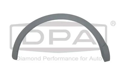 Вставка арки колеса: права DPA 88531852202