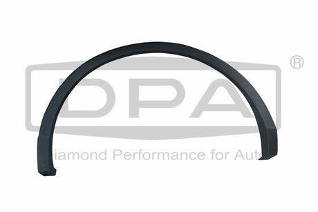 Накладка арки колеса задня права DPA 88541796002