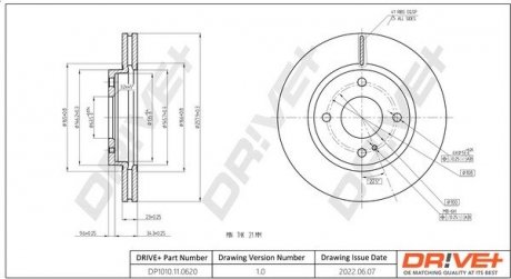 Гальмівний диск Drive+ DP1010110620