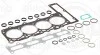 Комплект прокладок двигуна DAIMLER PKW 915.874