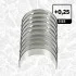 INNE- CRANKSHAFT BEARINGS ET ENGINETEAM SZT ET ENGINETEAM LH006325