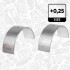 INNE- BIG END BEARINGS SZT ET ENGINETEAM LP004325 (фото 2)