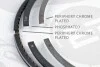 Набір кілець поршневих R1005500
