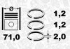 Набір колець на поршень R1010600