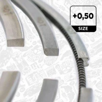 INNE- PISTON RING KIT SZT ET ENGINETEAM R1013450