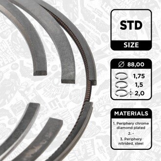 INNE- PISTON RING KIT SZT ET ENGINETEAM R1014600