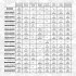 INNE- TIMING CHAIN KIT SZT ET ENGINETEAM RS0049VR6 (фото 2)