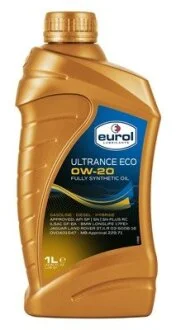 Автозапчасть Eurol E1000361L