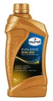 Автозапчасть Eurol E1001281L