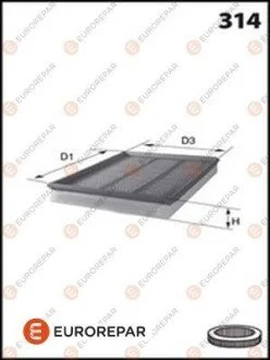 ФІЛЬТР ПОВІТРЯНИЙ Eurorepar E147174