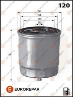 Фiльтр паливний диз. Eurorepar E148131
