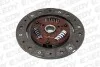 Диск сцепления RENAULT, DACIA, NISSAN (пр-во EXEDY) RND105U
