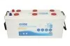 Акумулятор EXIDE ET1300 (фото 3)
