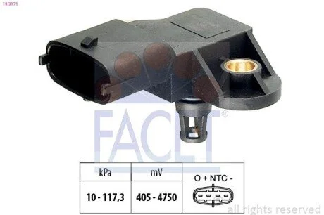 Датчик абсолютного давления FACET 10.3171