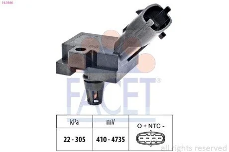 Датчик абсолютного давления FACET 10.3186
