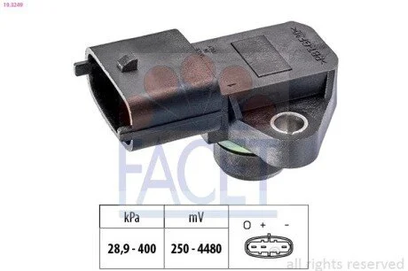 Автозапчасть FACET 103249