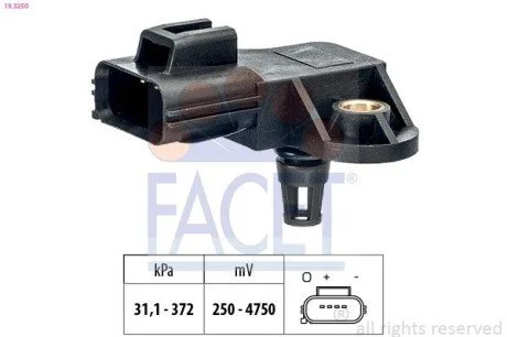 Датчик тиску повітря FACET 103250