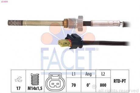 CZUJNIK TEMP. SPALIN FACET 220250