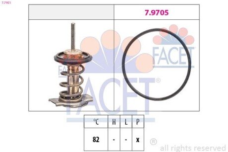 TERMOSTAT FACET 77951 (фото 1)