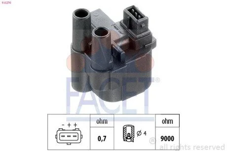 Катушка зажигания Renault Clio ii 1.4 (b/cb0c) (98-05) FACET 9.6276