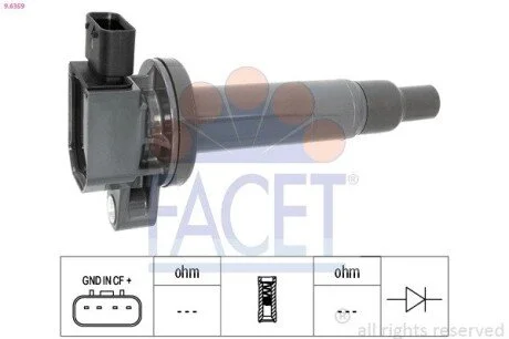 Котушка запалювання (Pencil) FACET 9.6359