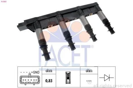Котушка запалення FACET 9.6383