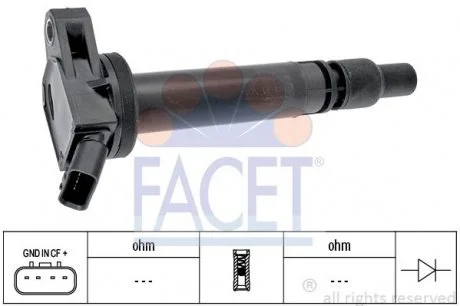 Катушка зажигания FACET 9.6437