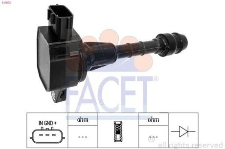 Котушка системи запалювання FACET 96502