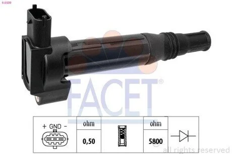 CEWKA ZAPLONOWA FACET 96509