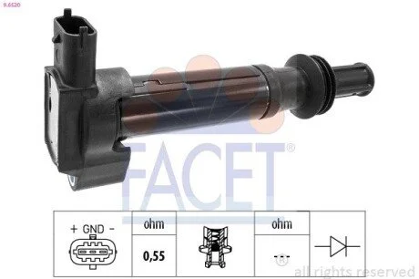 Котушка системи запалювання FACET 96520