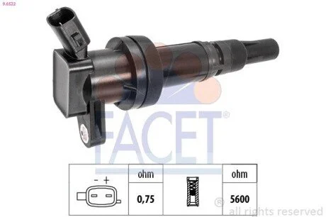 Котушка системи запалювання FACET 96522